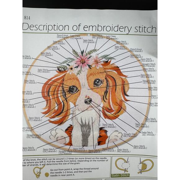 New Dog Embroidery Kit - Cavalier King Charles - No. 814 - Picture 2 of 3